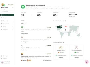 Oyster EOR-dashboard