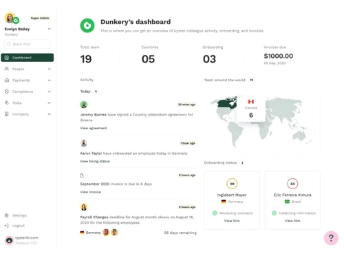 Oyster EOR-dashboard