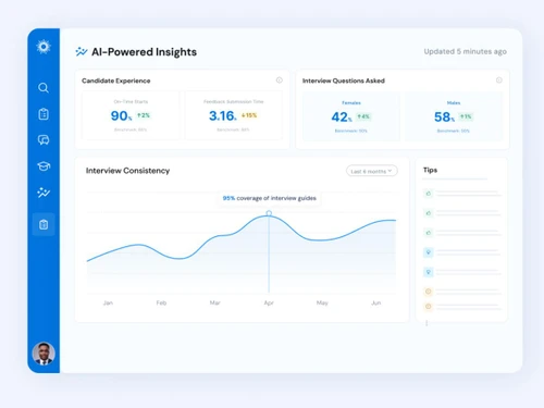 brighthire-dashboard