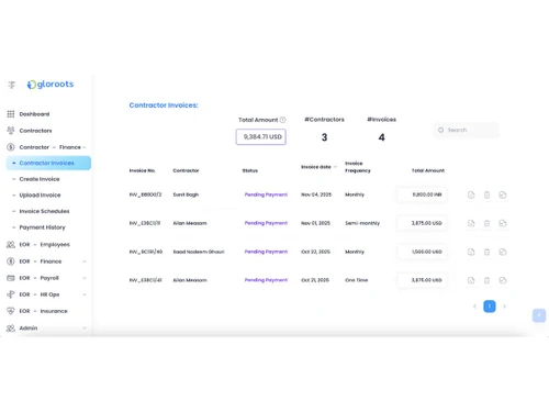 Gloroots-invoice