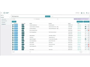 Safeguard Global-expenses