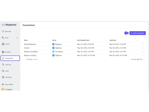 wisdomai-connections