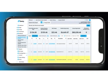 dynatron software-analytics