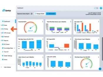 dynatron software-dashboard