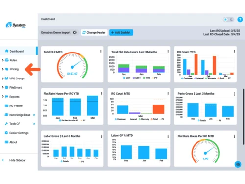 dynatron software-dashboard