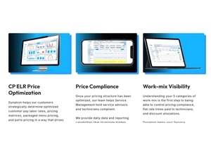 dynatron software-optimization