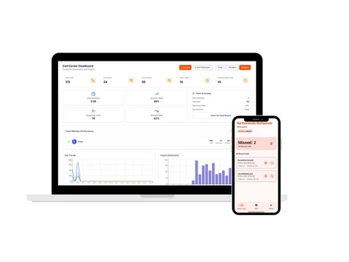trackly dashboard