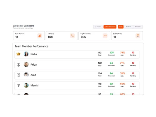 trackly-team-member