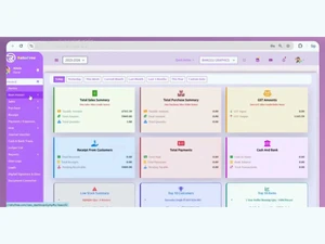 Rahofree sales summary