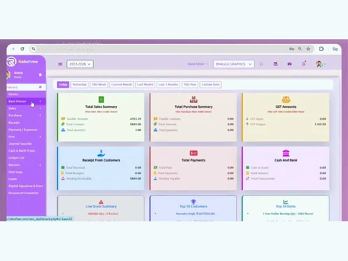 Rahofree sales summary