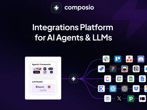 Composio-integrations platform