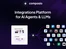 Composio-integrations platform
