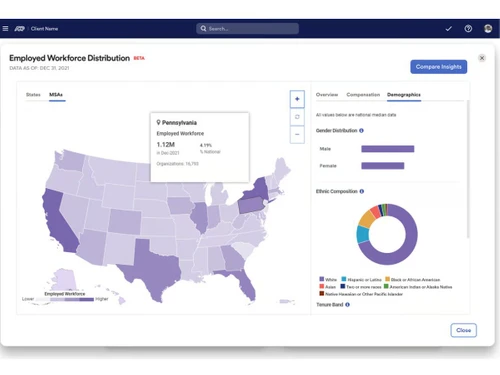 adp workforce now-analytics
