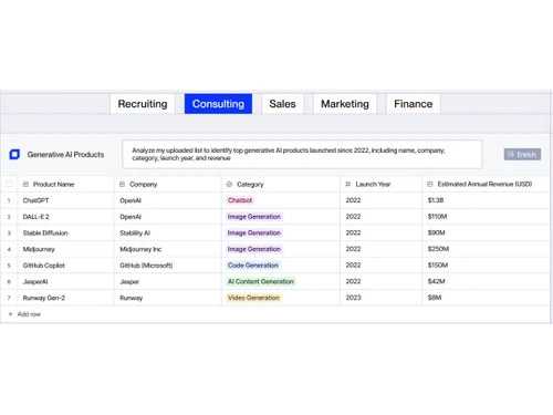 Paradigm AI-consulting