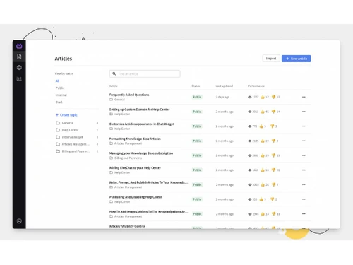 KnowledgeBase-articles