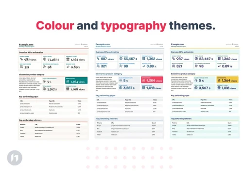 hybiscus-themes
