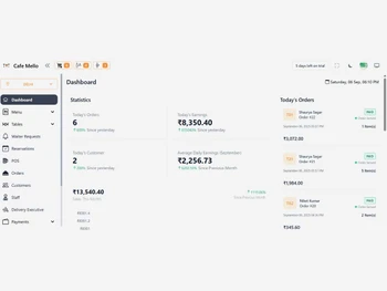 trackmytable dashboard