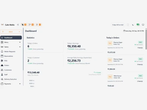 trackmytable dashboard