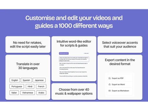 Trupeer-customisable