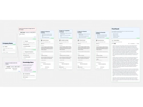 StackAI-memo generator