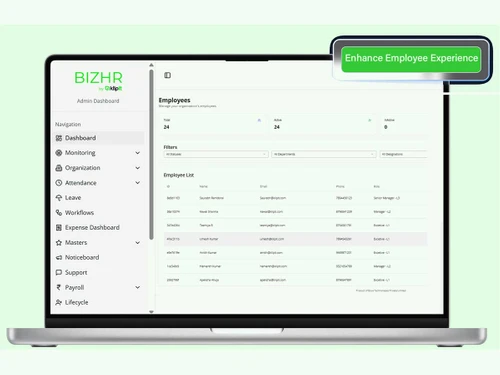 Klipit BizHR employees