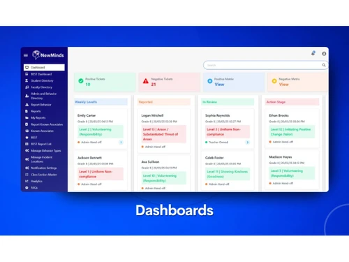 Fuzen-dashboard