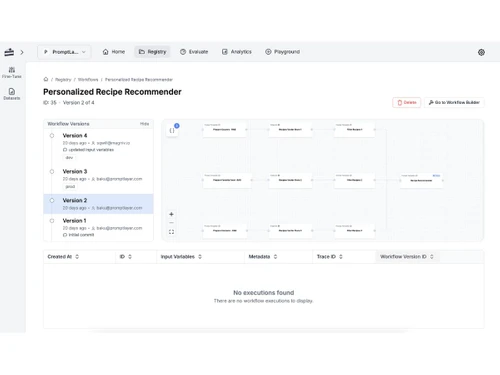 PromptLayer-personalized