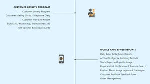 J-soft Extreme erp software