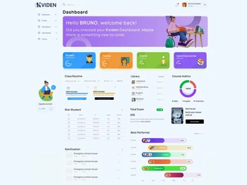 Kviden dashboard
