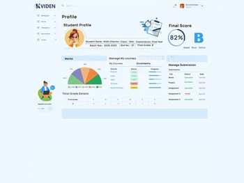 Kviden student profile