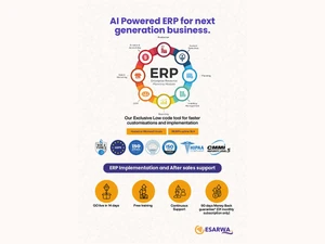 Esarwa-ERP features