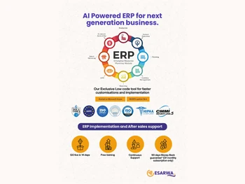 Esarwa-ERP features