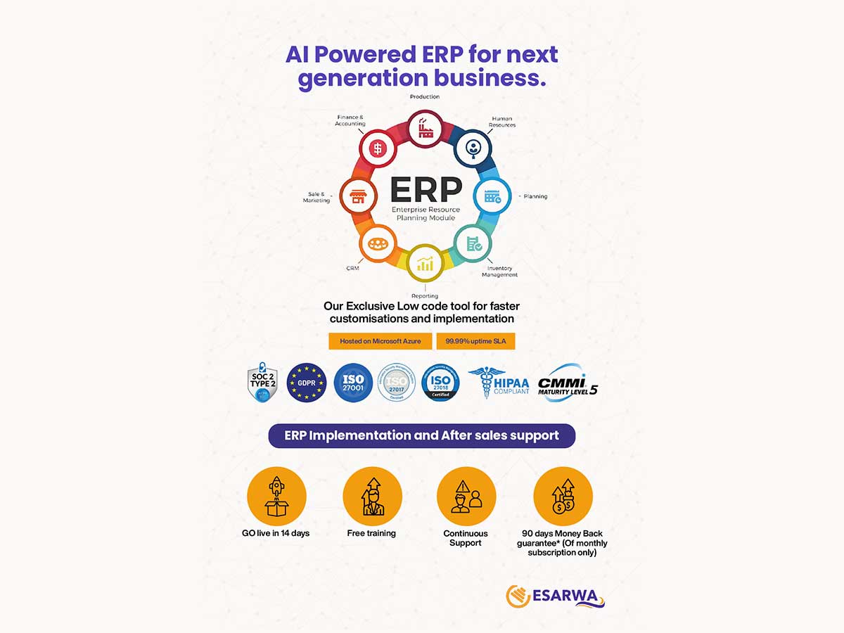 Esarwa-ERP features