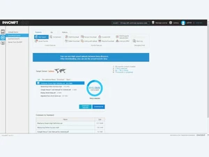 innorix-File Sharing