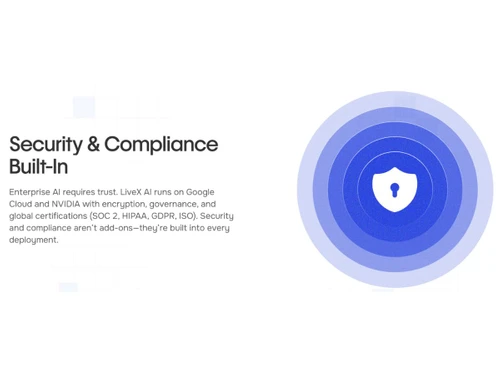LiveX-AI-compliance