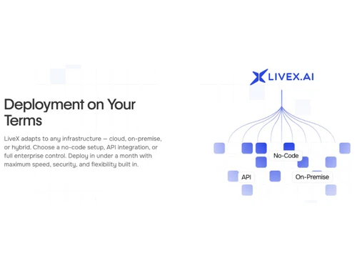LiveX-AI-deployment