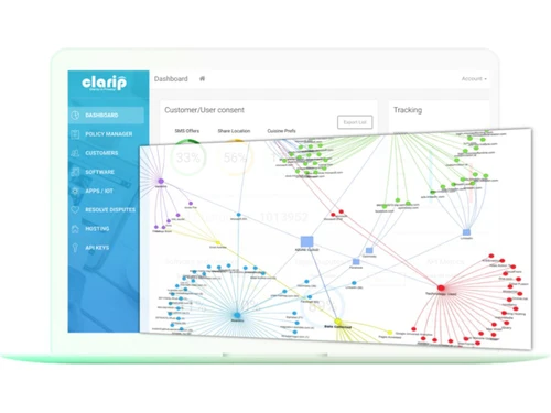 Clarip-dashboard