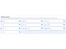 Skillmine Auth Multifactor