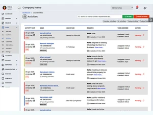 Propjini crm activities