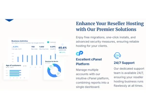 Verpex-reseller hosting