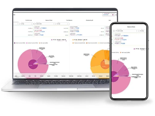 LedgerX dashboard