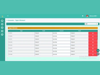 MiningPro Data Driven Decision
