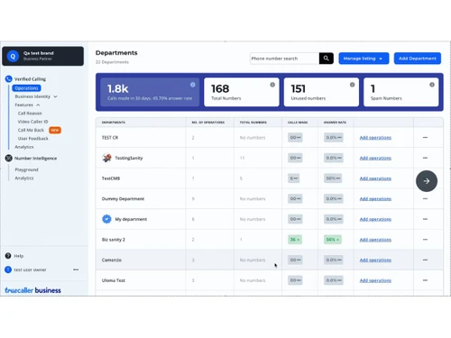 truecaller-departments