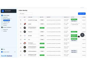 truecaller-indentity