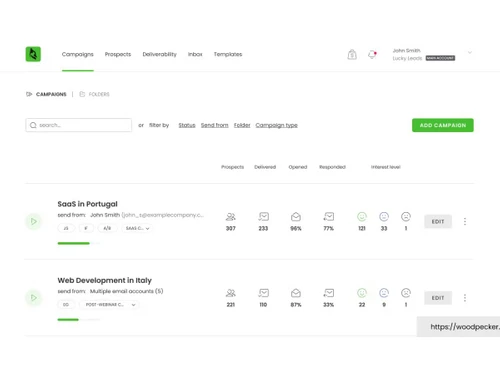 woodpecker-campaigns