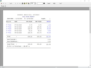 Pharmasoft bill profit