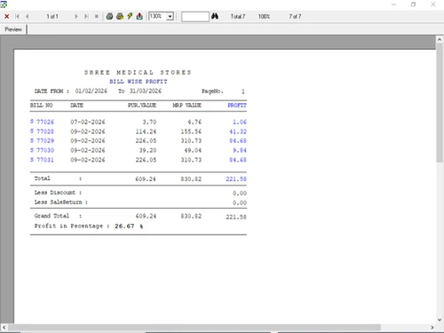 Pharmasoft bill profit