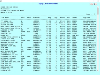 Pharmasoft expiryreport