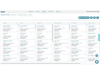 Propel ai-story funnel