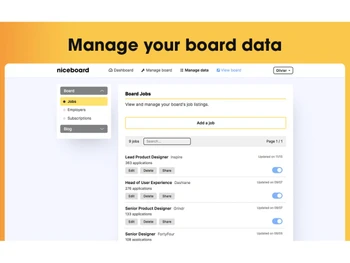 Niceboard-board data
